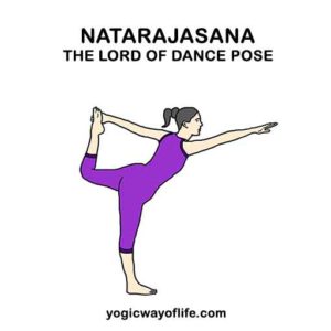 Natarajasana - Lord Of Dance Pose - Yogic Way Of Life