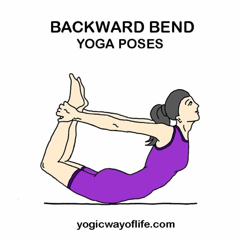 Backward Bend Yoga Asanas Yogic Way of Life