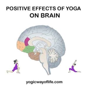 Positive Impact Of Yoga On Brain And Mental Health - Yogic Way Of Life